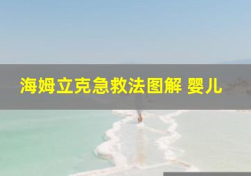 海姆立克急救法图解 婴儿